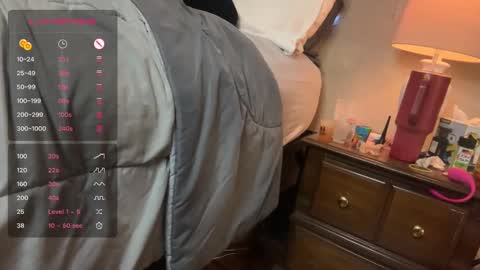 Snapshot of danidragon69 chatting on 02/12/25, 12:01 Dani Dragon online show from 02/12/25, 12:01