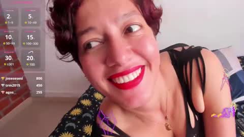 Snapshot of daniela_giraldo88 chatting on 02/13/25, 03:35 Daniela online show from 02/13/25, 03:35