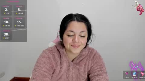 Snapshot of danna_1111 chatting on 01/14/25, 12:14 danna online show from 01/14/25, 12:14