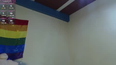 dante_bear online show from 01/27/25, 12:12