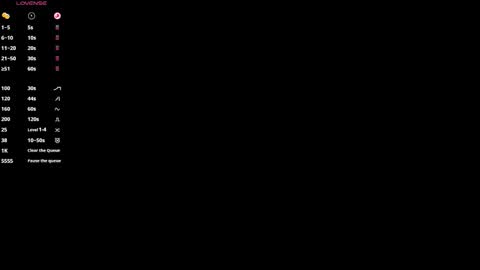 David10Maker online show from 01/18/26, 07:17