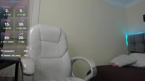 dawn_16 online show from 02/02/25, 08:13