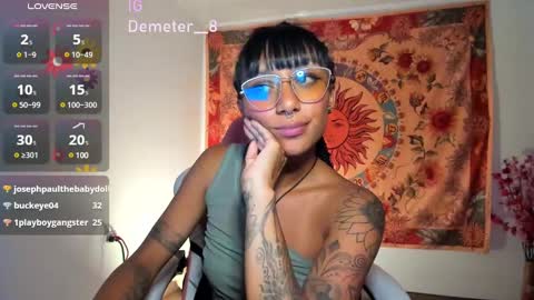 Snapshot of demeter__ chatting on 02/20/25, 02:40 demeter__ online show from 02/20/25, 02:40