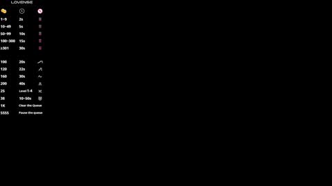 Snapshot of dilanjonnes chatting on 12/13/24, 12:31 DilanJonnes online show from 12/13/24, 12:31