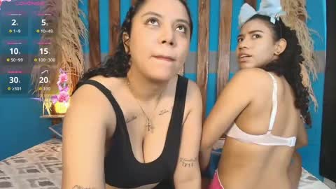 dinokoandkimcyci online show from 04/14/26, 12:22