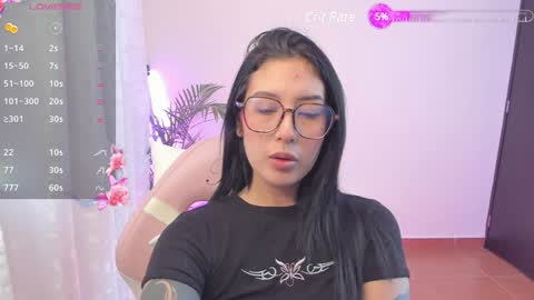 Snapshot of doll_waif chatting on 01/19/25, 10:28 veronica Independent model online show from 01/19/25, 10:28