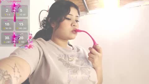 dollysweet666 online show from 03/03/26, 08:37