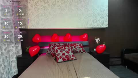 Snapshot of donnaaa_evans chatting on 02/16/25, 03:37 Donna On GMT2 Mon-Fri 3-9 AM online show from 02/16/25, 03:37