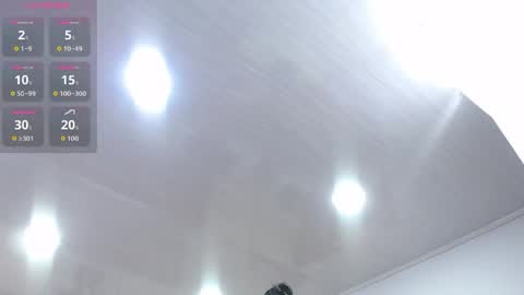 Snapshot of dorettaacreman chatting on 03/30/26, 12:28 Anny online show from 03/30/26, 12:28