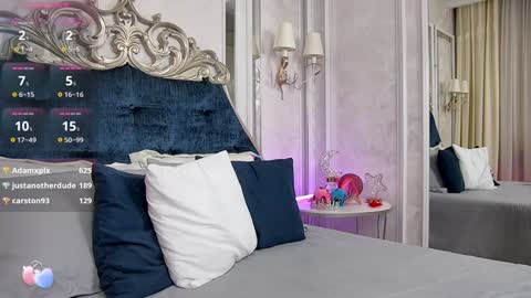 Maria online show from 02/05/25, 10:30