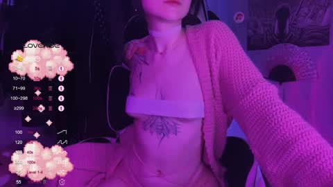 Snapshot of drillhouse_ chatting on 02/13/26, 04:25 Tara Sonny online show from 02/13/26, 04:25