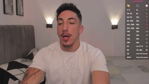 Bryan model independient online show from 01/15/25, 07:12