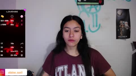 Elaine eli online show from 02/14/25, 02:07