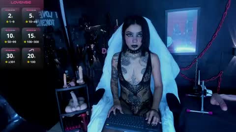 Electra online show from 06/01/26, 04:31