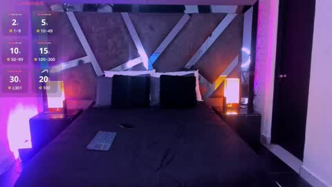 elenacortez online show from 12/17/25, 03:56