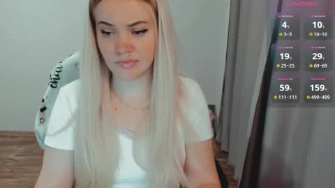 Ella online show from 10/28/25, 07:23