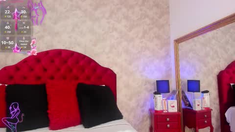 Elizabet Taylor online show from 11/28/25, 02:42