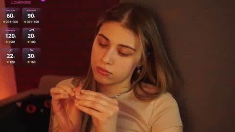 elliecutes online show from 02/22/25, 02:30