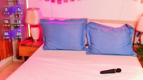 ellievibe online show from 02/02/26, 08:07