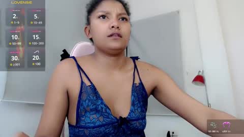 Snapshot of elly_willis chatting on 03/05/25, 12:38 Elly online show from 03/05/25, 12:38