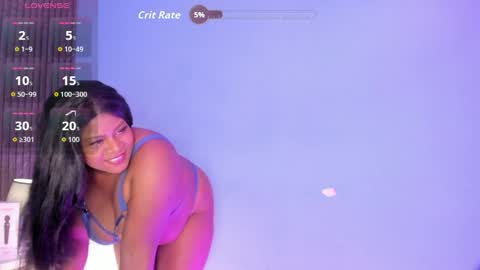 Snapshot of emarhodes chatting on 04/29/26, 08:15 EMA online show from 04/29/26, 08:15