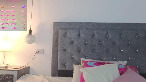 Emma online show from 10/02/25, 05:36