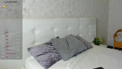 Emma  Mon Tue Thu Fri Sat 3am-9am GTM2 online show from 12/17/24, 12:23