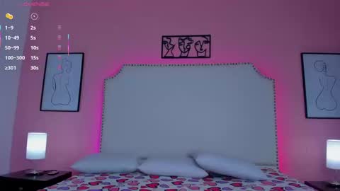 Snapshot of emma_whitee_ chatting on 09/10/25, 12:49 emma_whitee_ online show from 09/10/25, 12:49