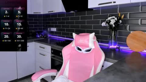 Shaiya online show from 10/06/25, 05:21