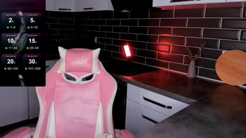 Shaiya online show from 12/18/25, 05:19