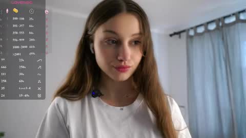 Snapshot of emmiemurray chatting on 03/31/26, 07:20 Aurora online show from 03/31/26, 07:20
