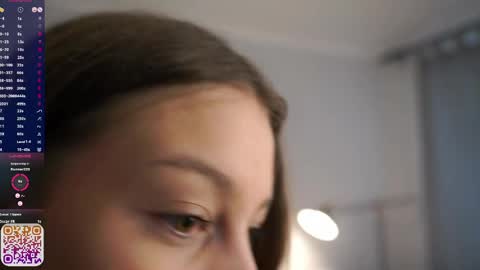 Snapshot of emmiemurray chatting on 04/12/26, 08:19 Aurora online show from 04/12/26, 08:19