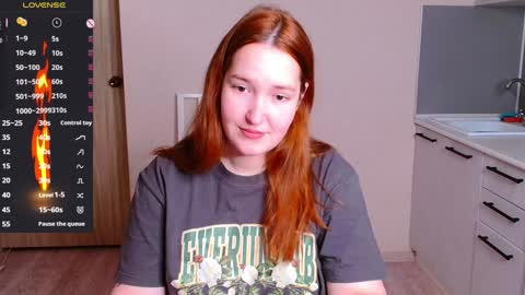 Horny Mary online show from 12/04/24, 05:00