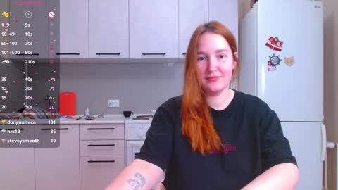 Horny Mary online show from 01/16/25, 09:19