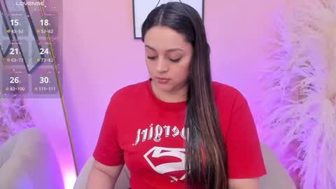 Snapshot of erika_mendez1 chatting on 02/13/26, 06:15 Erika Mendez online show from 02/13/26, 06:15