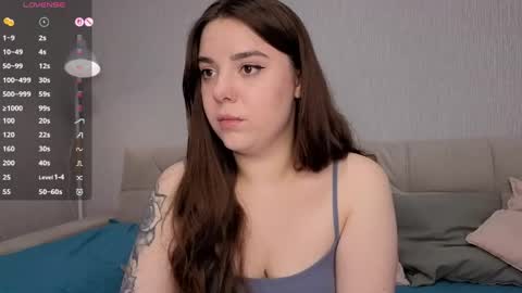 Erin online show from 05/14/26, 07:48