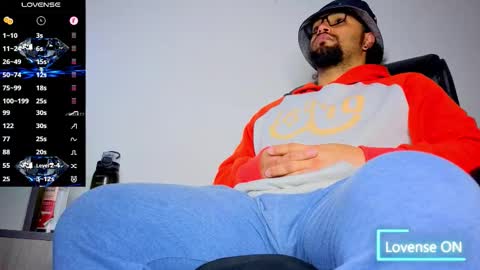 ernesto rodriguez 82 online show from 01/08/26, 03:53