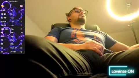 ernesto rodriguez 82 online show from 02/03/26, 04:10