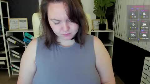 Ava online show from 02/03/26, 01:48