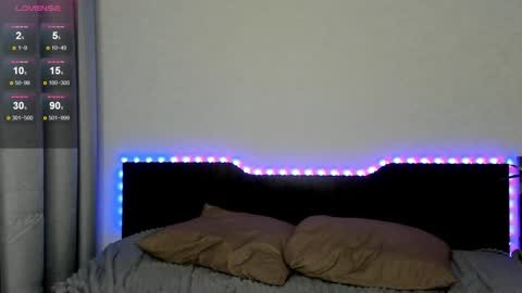 Eva online show from 01/29/25, 02:00