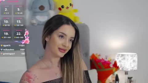 Evie online show from 03/05/25, 03:18