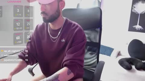 Federico Ofarrel online show from 01/07/26, 05:48