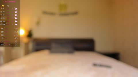 Doris online show from 01/15/25, 05:05