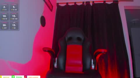 Snapshot of femboy666sixx_ chatting on 01/26/25, 02:45 GABY666 online show from 01/26/25, 02:45