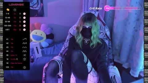 FemboyMatthew online show from 12/03/25, 07:49