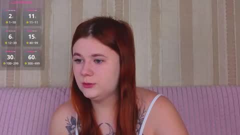 Mabel online show from 01/16/26, 07:34