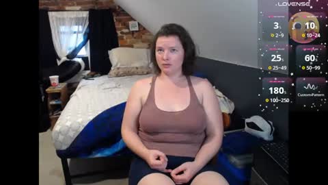 Fionna online show from 06/10/26, 04:17