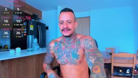Snapshot of fitnolan chatting on 10/15/25, 12:27 Elias Valencia online show from 10/15/25, 12:27