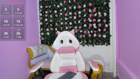 Snapshot of flower_dulce chatting on 01/28/25, 11:17 Dulce online show from 01/28/25, 11:17