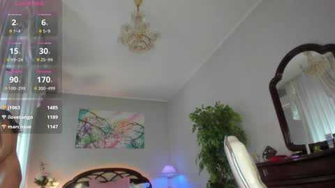 Nicole online show from 02/28/25, 10:20